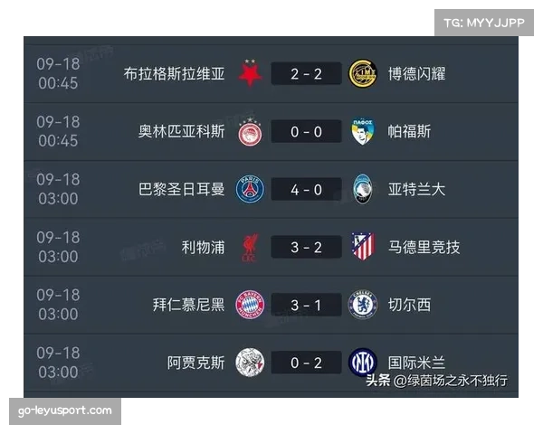 国米欧冠积分榜排名上升形势大好小组出线希望乐观前景值得期待